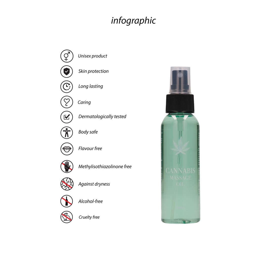 Cannabis Massage Oil - 100 ml - EroticToyzProducten,Veilige Seks, Verzorging Hulp,Massage,Massage OliÃ«n,,GeslachtsneutraalPharmquests by Shots