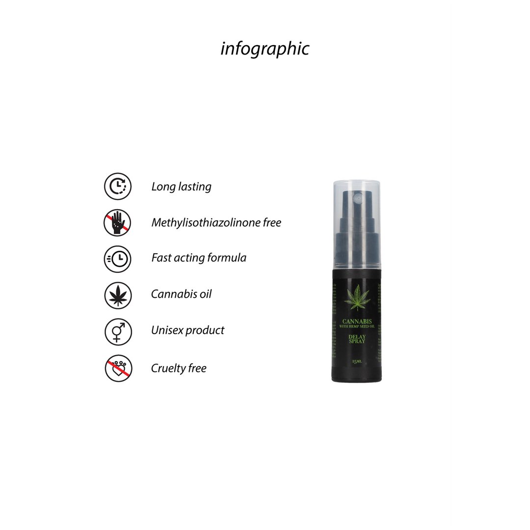 Cannabis With Hemp Seed Oil Delay Spray - 15 ml - EroticToyzProducten,Veilige Seks, Verzorging Hulp,Stimulerende Middelen,Overige producten,Vertragingsproducten,,MannelijkPharmquests by Shots