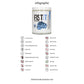 Fist It Waterbasis Glijmiddel - Pleasureplay Fisting GlijmiddelenFist It by Shots