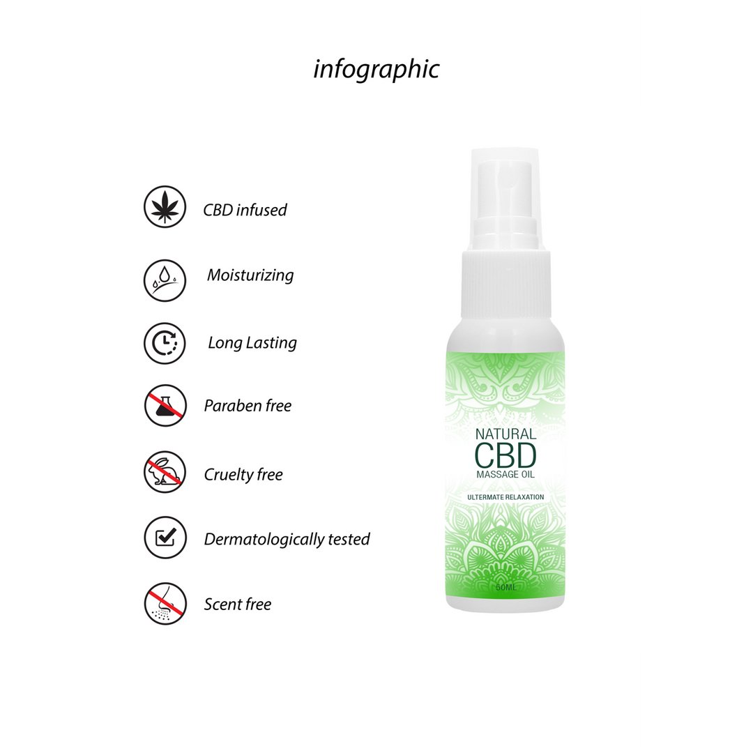 Natural CBD - 50 ml - EroticToyzProducten,Veilige Seks, Verzorging Hulp,Massage,Massage OliÃ«n,,GeslachtsneutraalPharmquests by Shots