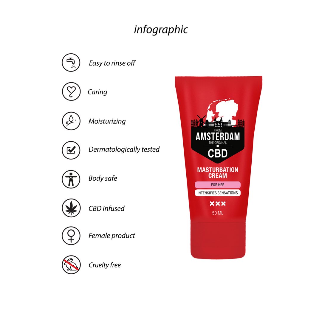 Originele Amsterdamse CBD Crème - 50 ml - EroticToyzProducten,Veilige Seks, Verzorging Hulp,Stimulerende Middelen,Overige producten,,MannelijkPharmquests by Shots