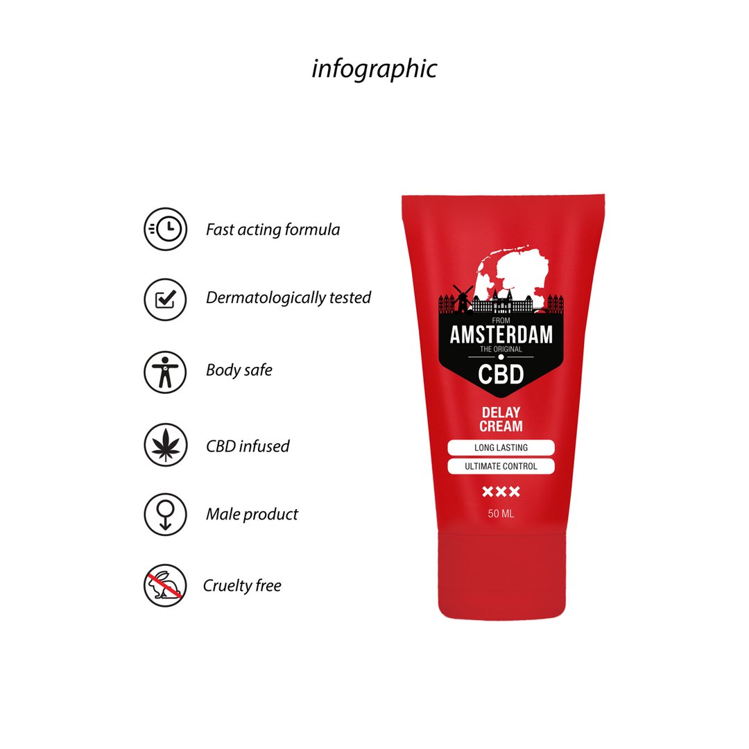 Originele CBD Crème uit Amsterdam - 50 ml - EroticToyzProducten,Veilige Seks, Verzorging Hulp,Stimulerende Middelen,Overige producten,Vertragingsproducten,,GeslachtsneutraalPharmquests by Shots