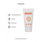 Verzögerungsgel mit Ibuprofen - 50 ml 